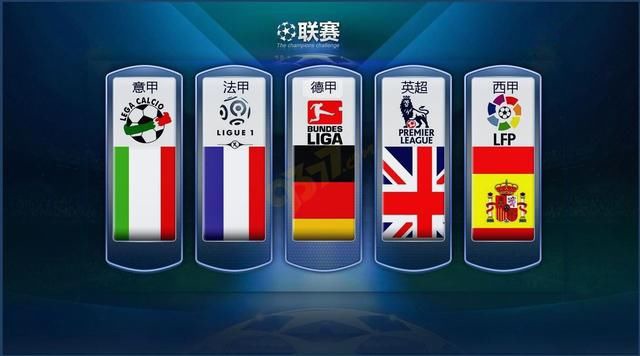 类似