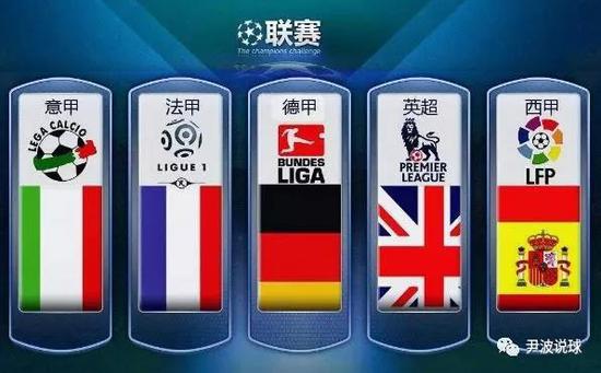 之力直冲篮